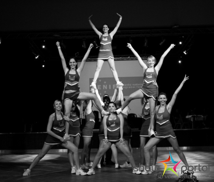 Blue Wings Cheerleaders